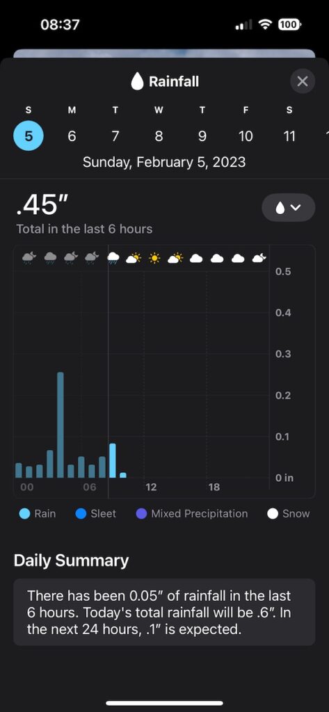 iPhone weather app
